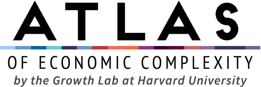 Atlas of Economic Complexity