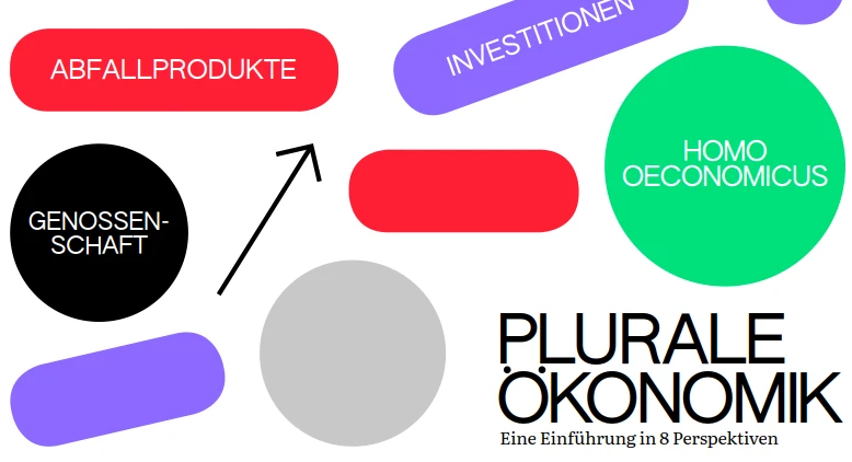 Plurale Ökonomik – Eine Einführung in 8 Perspektiven