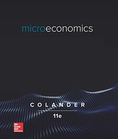 Microeconomics